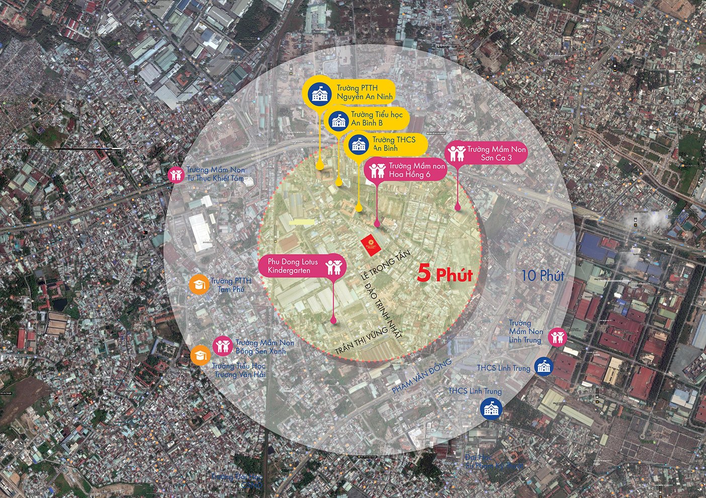 CHỈ 05 PHÚT ĐI BỘ ĐỂ KẾT NỐI PHÚ ĐÔNG PREMIER ĐẾN TẤT CẢ TRƯỜNG HỌC CÁC CẤP